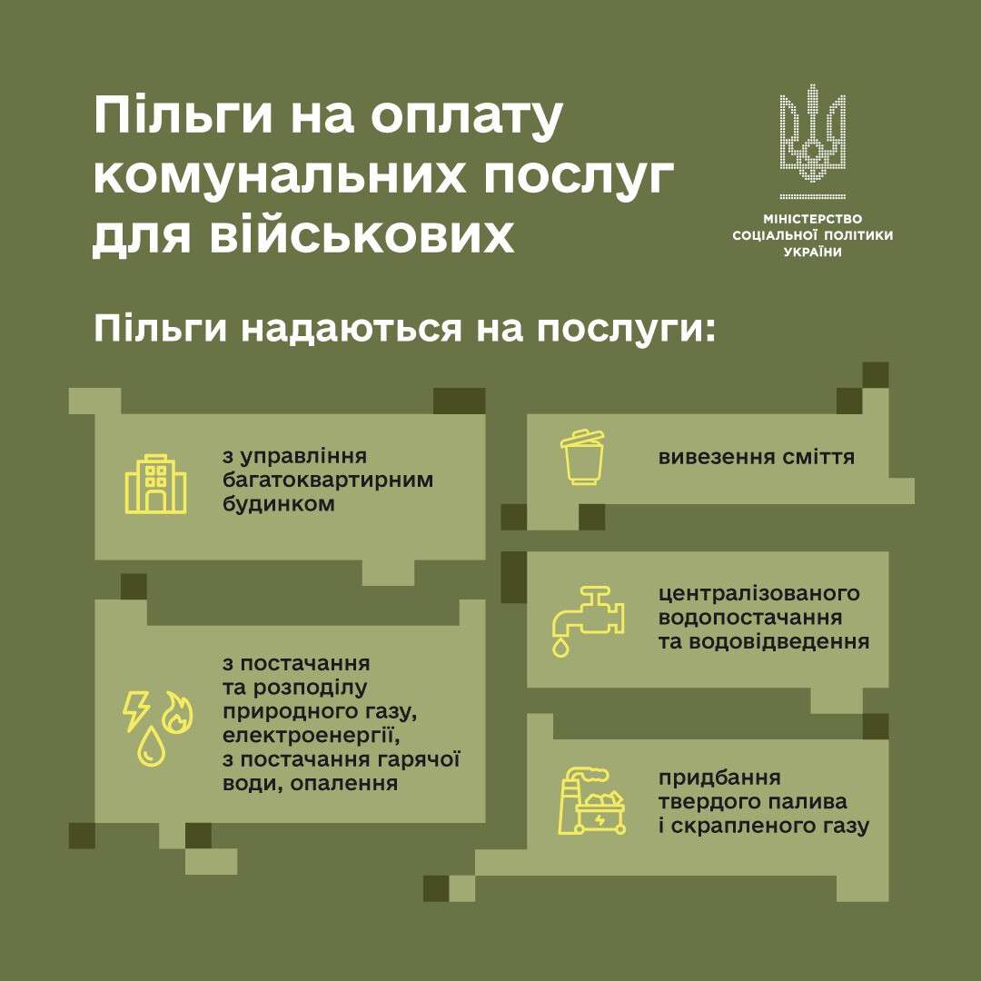 Як оформити пільги на оплату комунальних послуг для військових