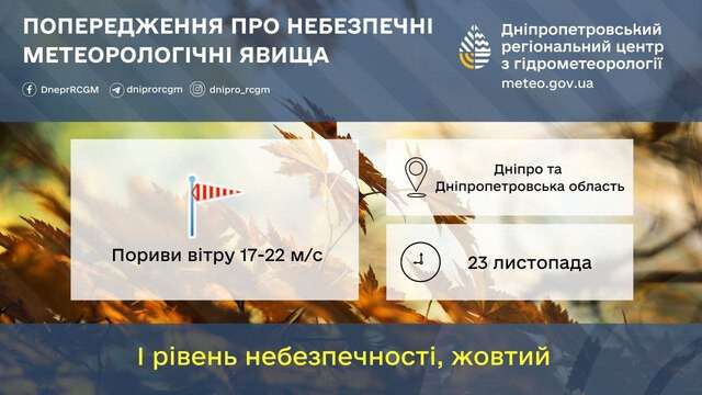 погода у Дніпрі та області 23 листопада