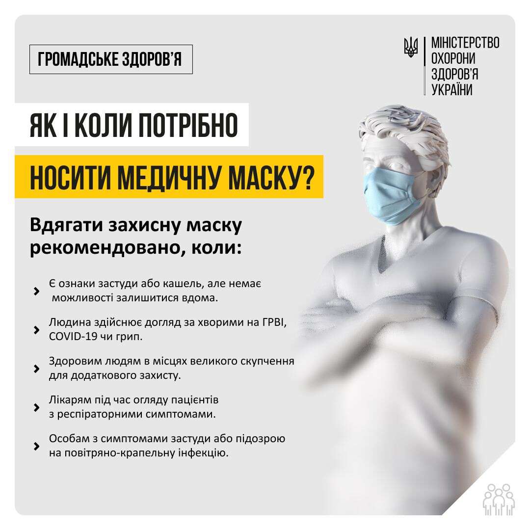 Когда следует носить маску