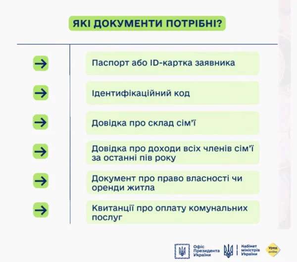 дрова зі знижкою