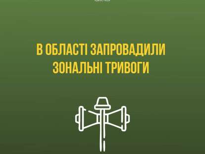 тривоги