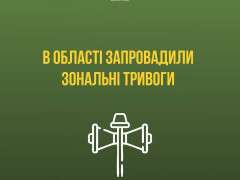 тривоги