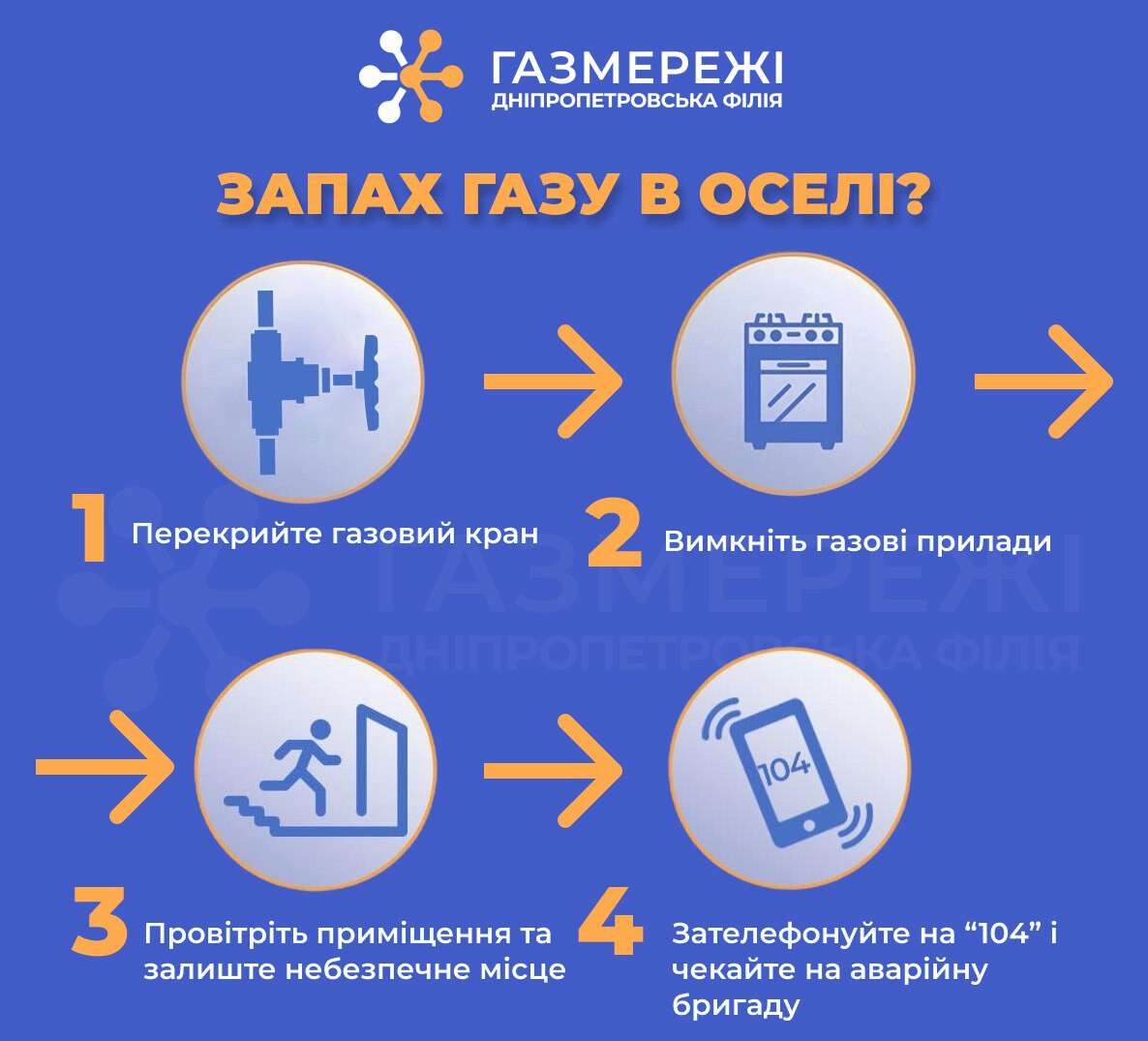 запах