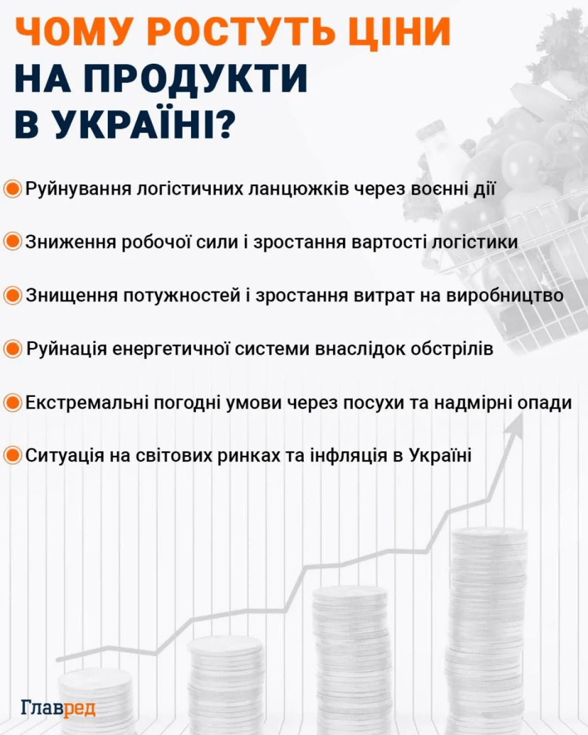 логи