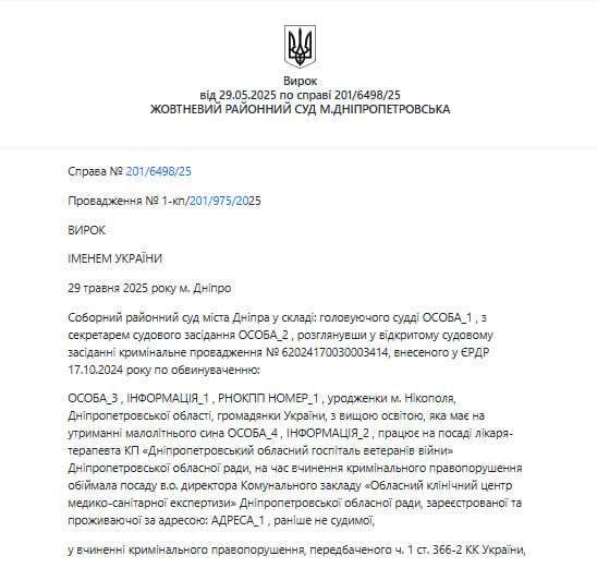 скр