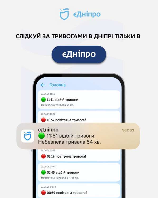 додаток