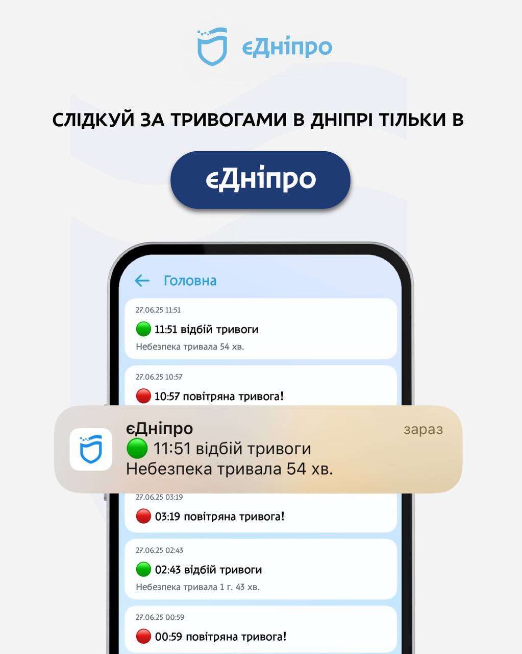 додаток