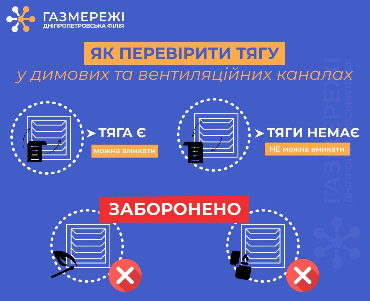 тяга