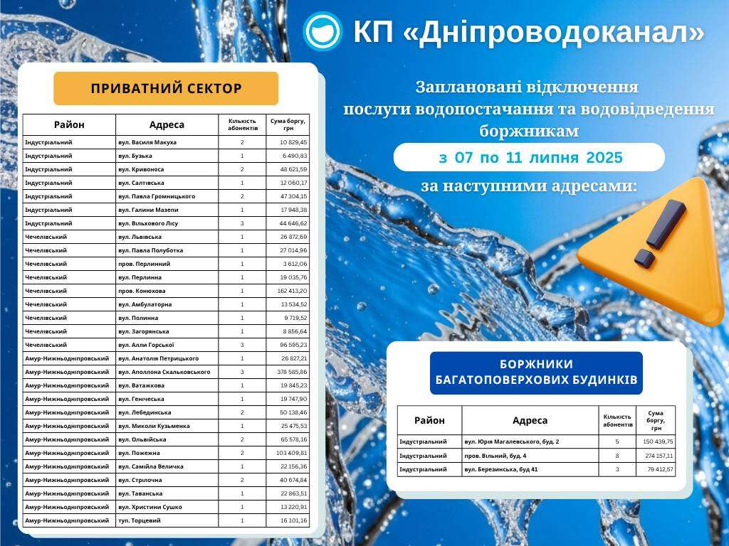 вож