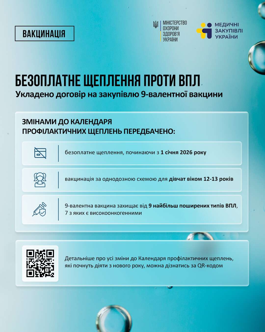 В Україні запроваджують безкоштовну вакцинацію від ВПЛ для дівчаток