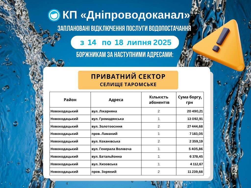 відк
