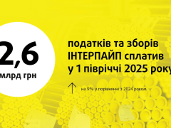 подакти