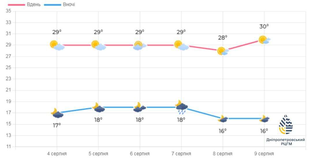 пронк