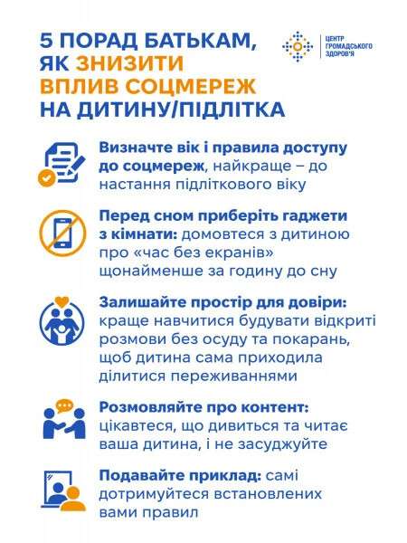 Соціальні мережі та діти: як захистити дитину від депресії та тривожності