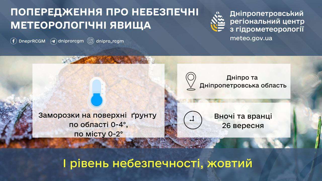 заморозки