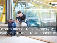втрата