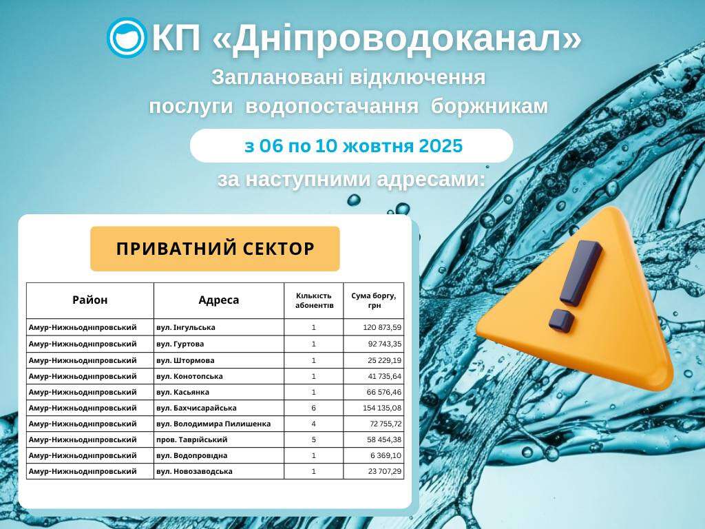 вик