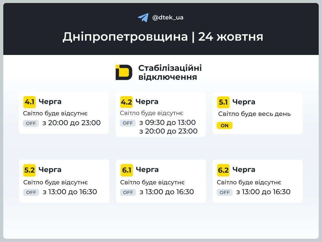 Відключення світла ДТЕК у Дніпрі