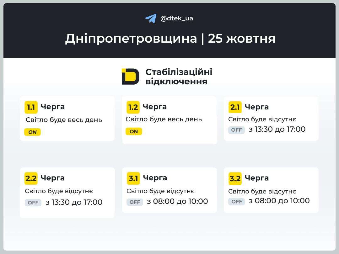 графіки ДТЕК Дніпро