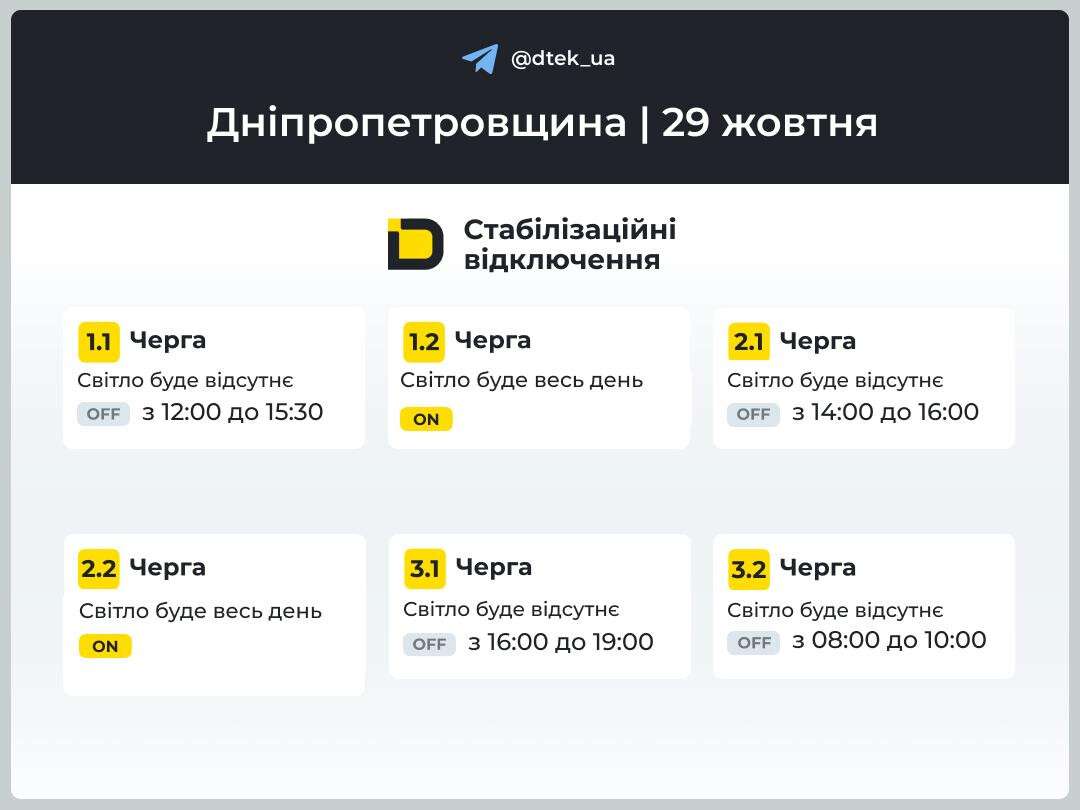 Графік від ДТЕК