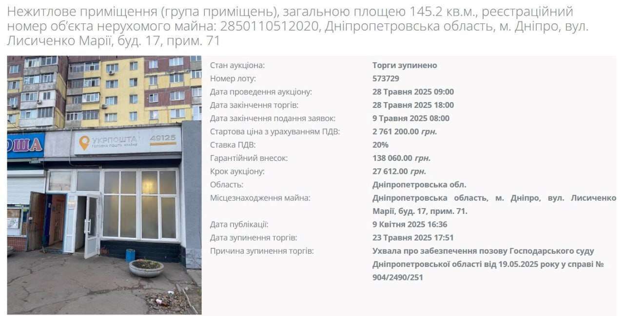 Як через британську компанію та російські казино незаконно переписали відділення Укрпошти у Дніпрі