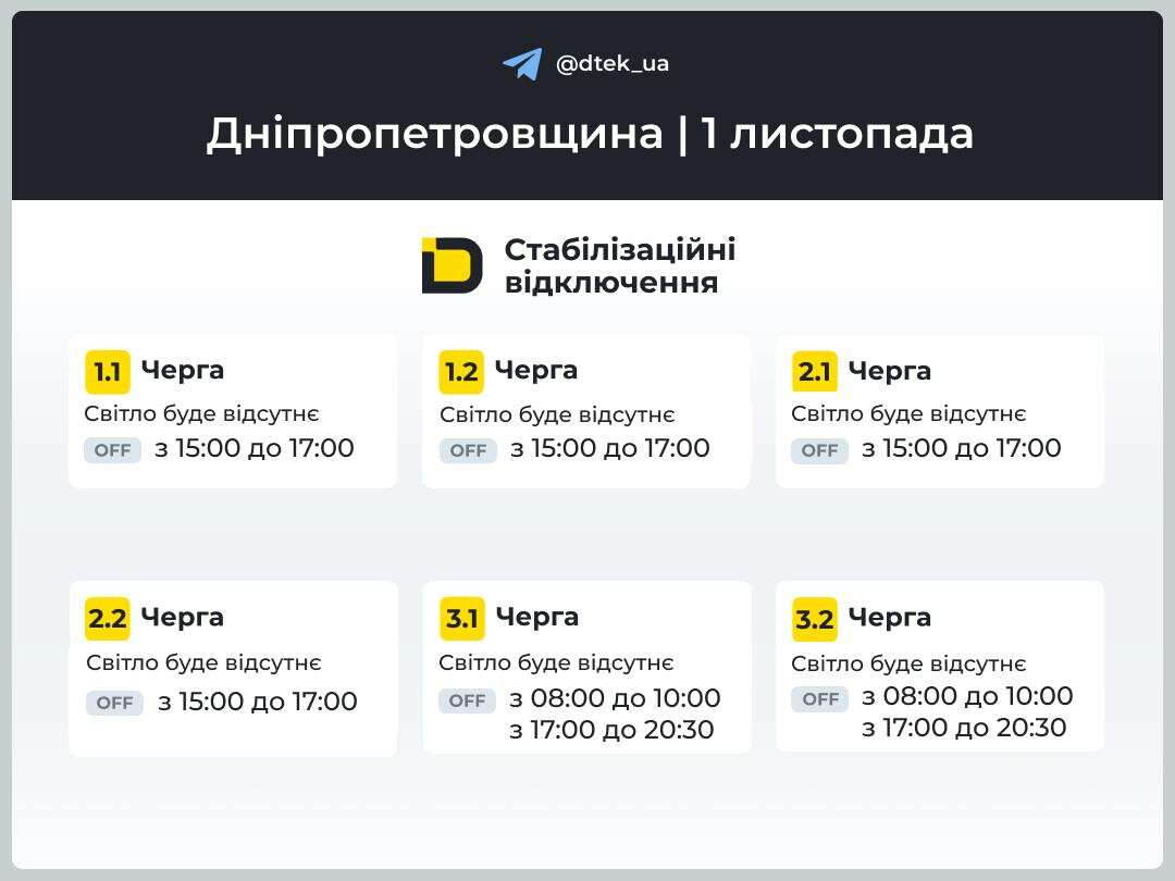 Графіки відключень ДТЕК