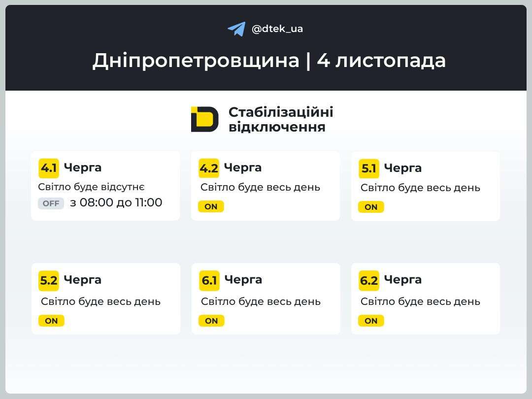Графіки відключень ДТЕК