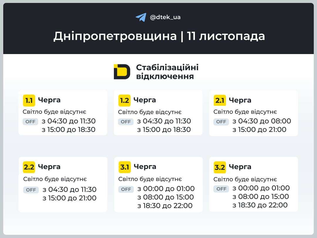 Графіки відключень ДТЕК