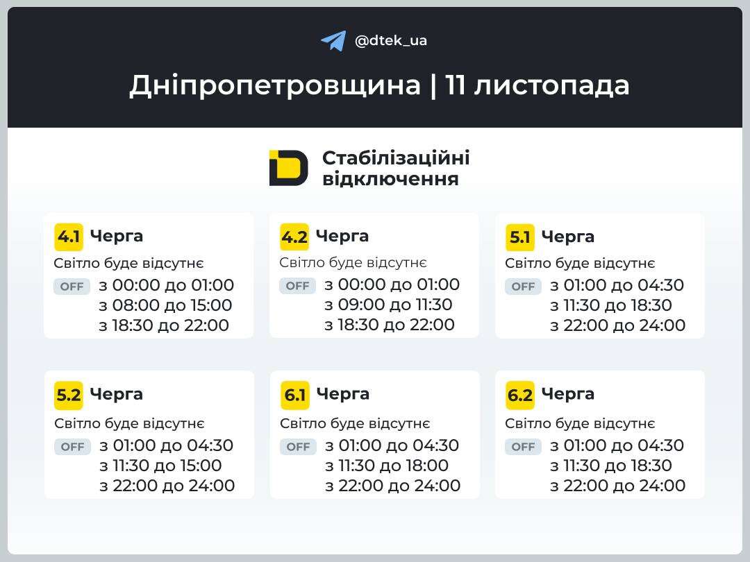 Графіки відключень ДТЕК