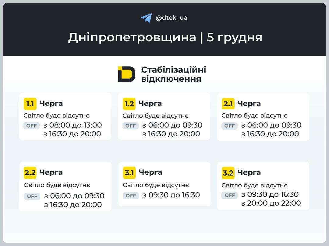 Графіки відключень ДТЕК на 5 грудня