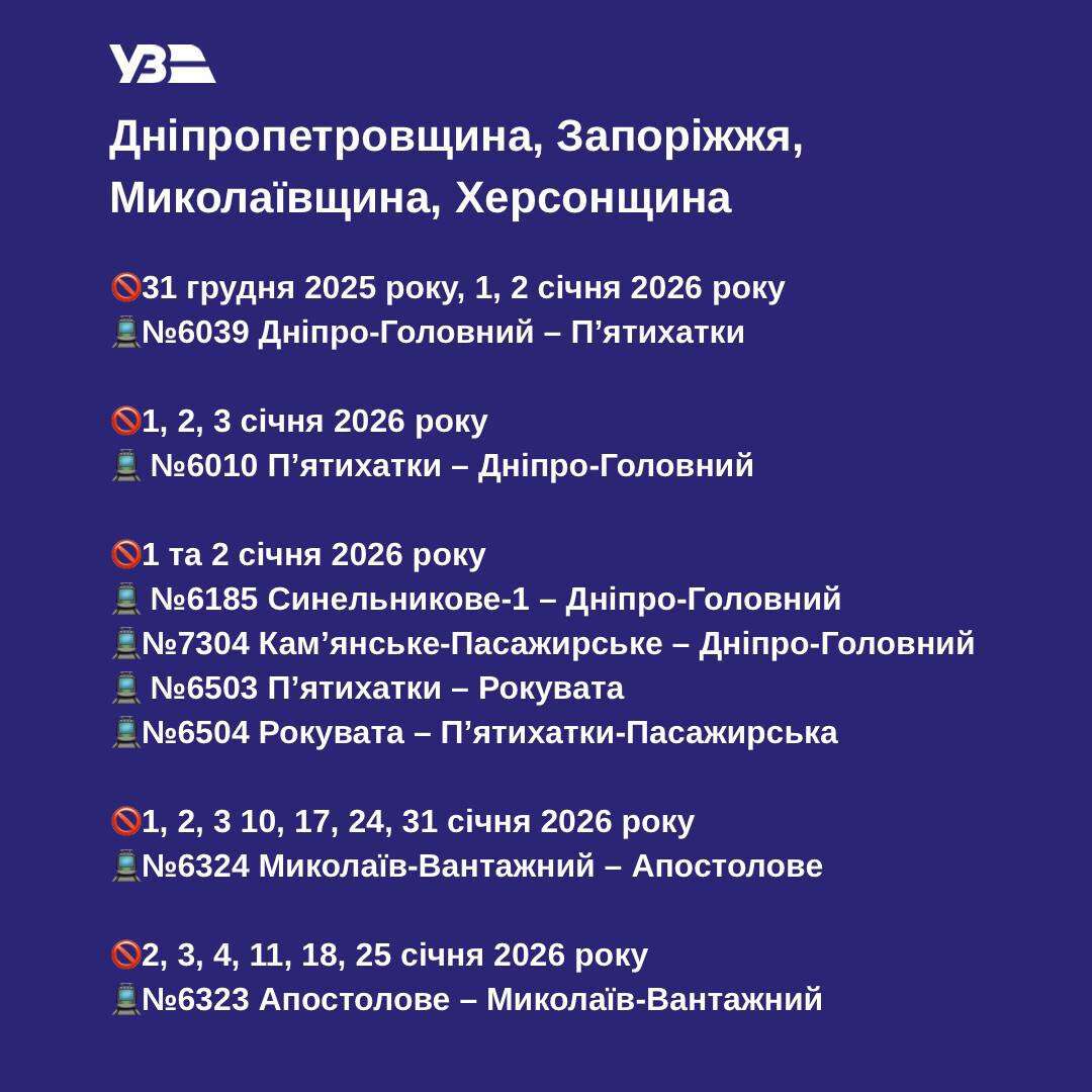 На Дніпропетровщині на новорічні свята скасували низку приміських поїздів: перелік рейсів