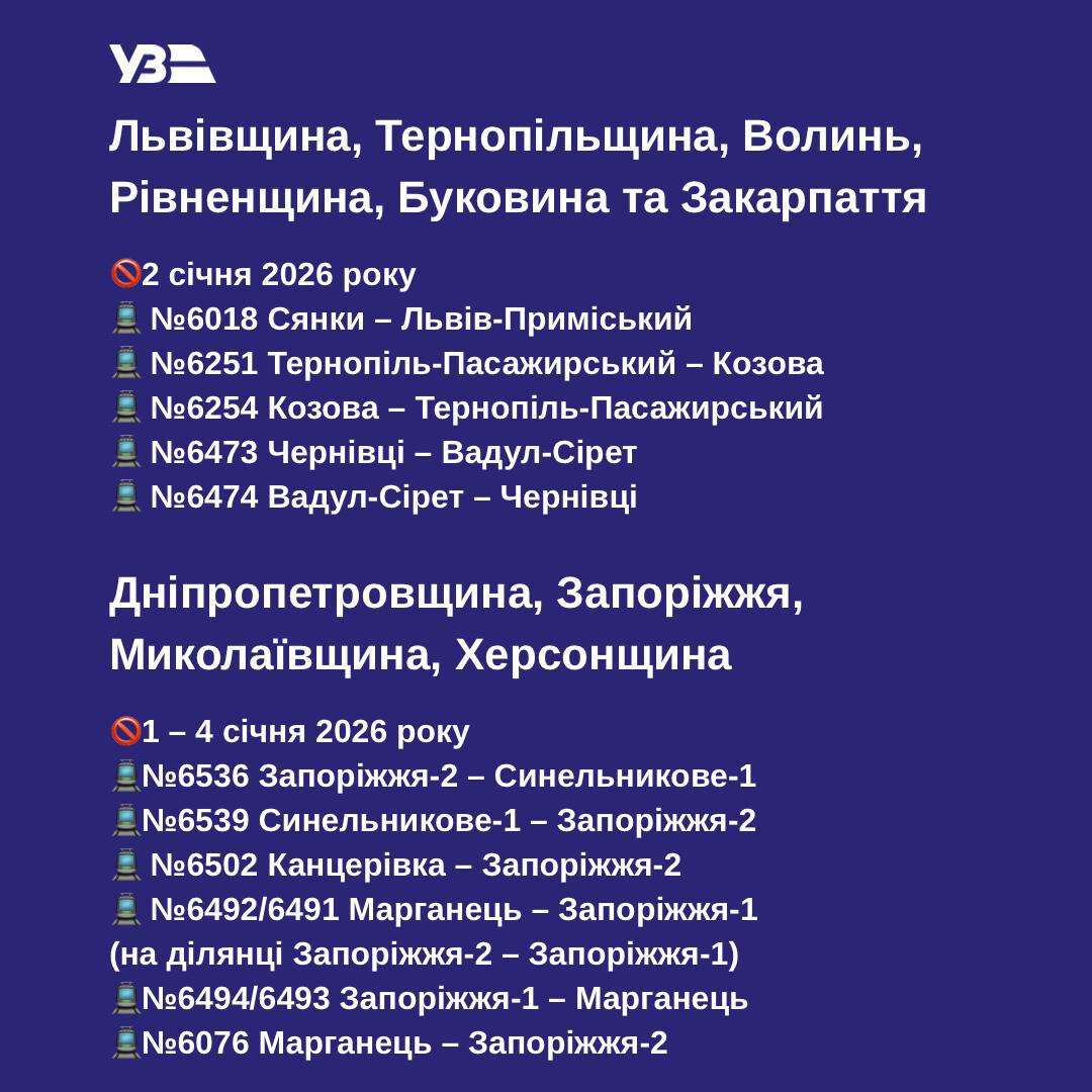 На Дніпропетровщині на новорічні свята скасували низку приміських поїздів: перелік рейсів