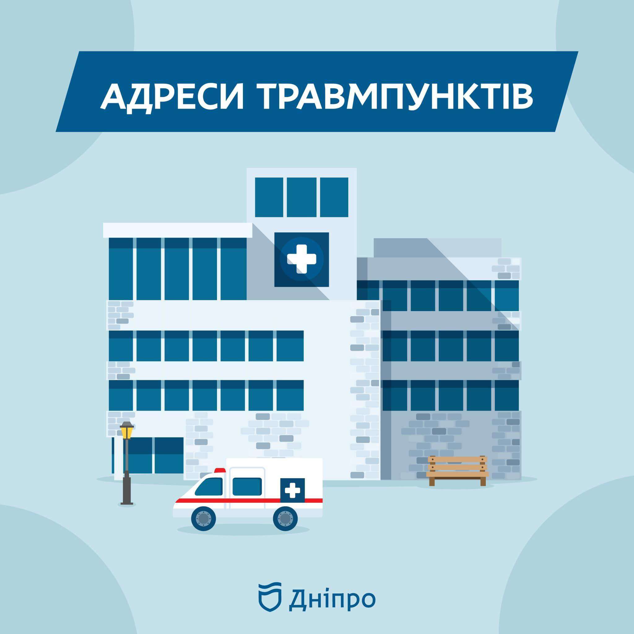 адреси травмпунктів