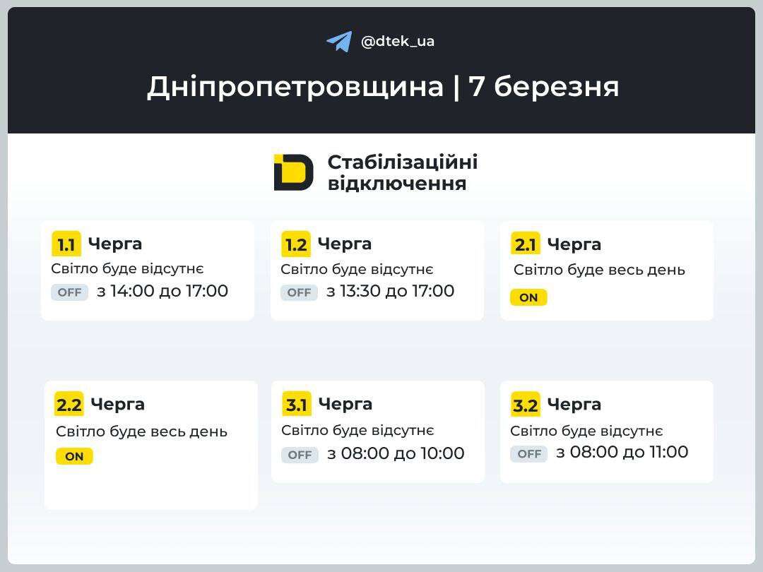 Графіки відключень ДТЕК на 7 березня