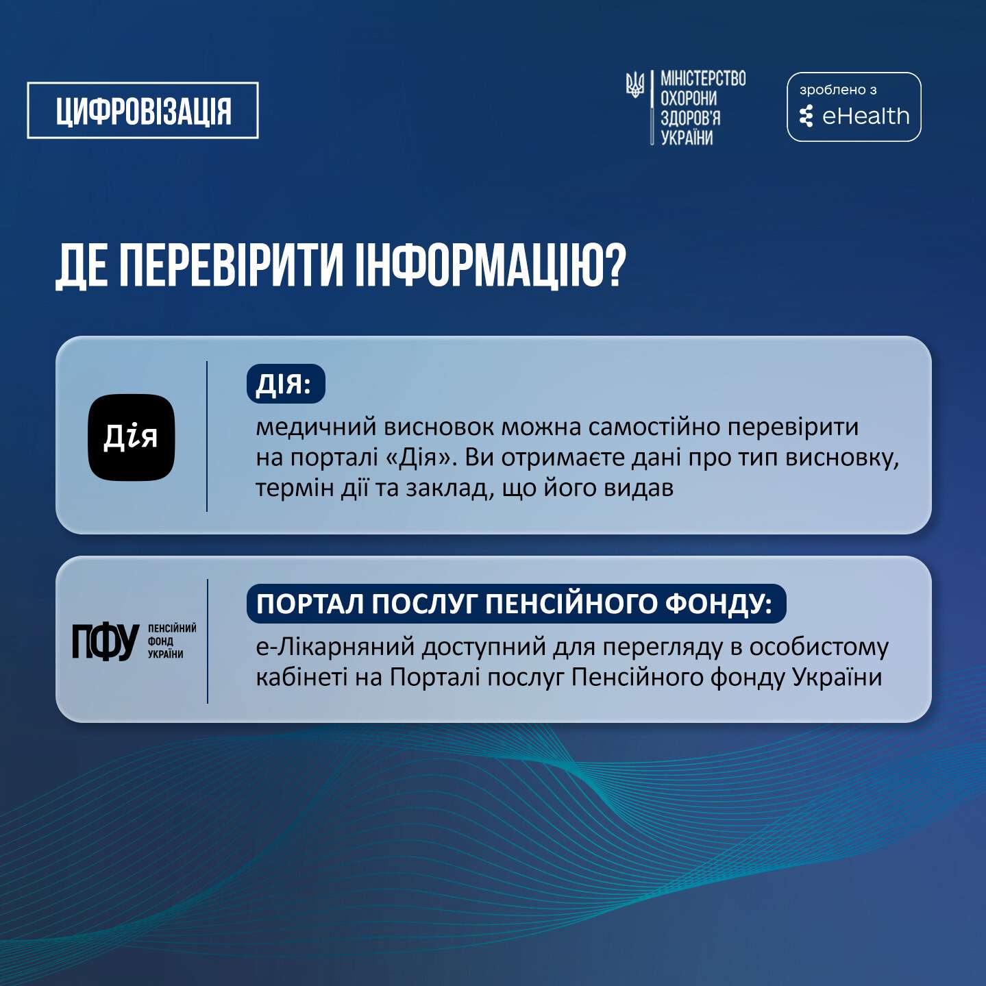 Е-лікарняний: покрокова інструкція, як оформити та отримати виплати