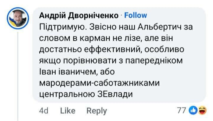 Дворніченко