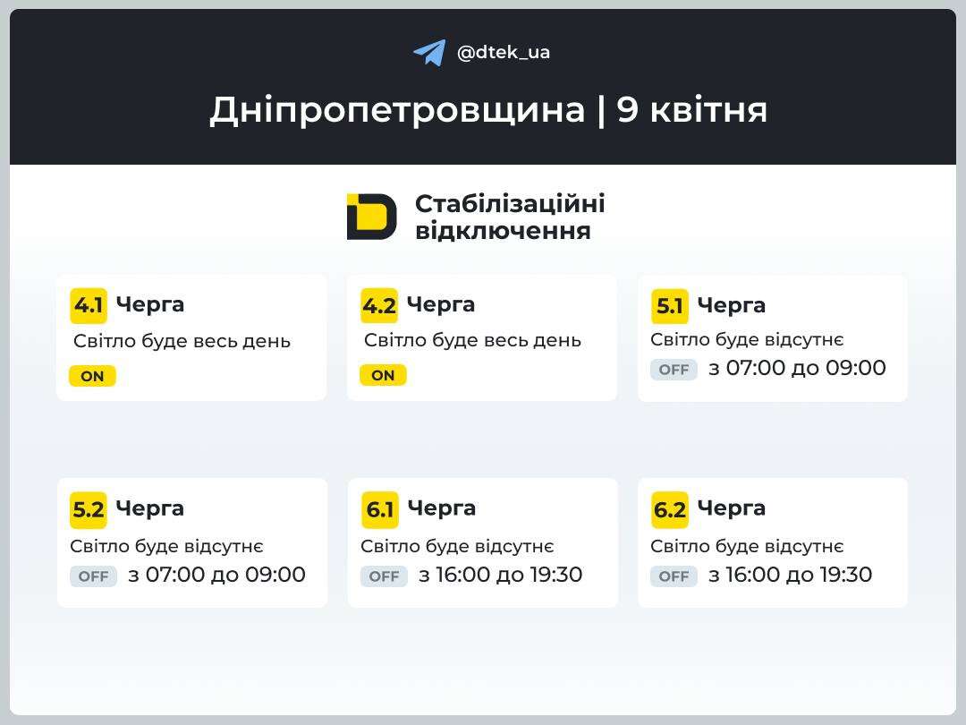 графік відключень ДТЕК Дніпро 9 квітня