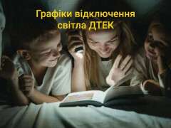 графіки дтек