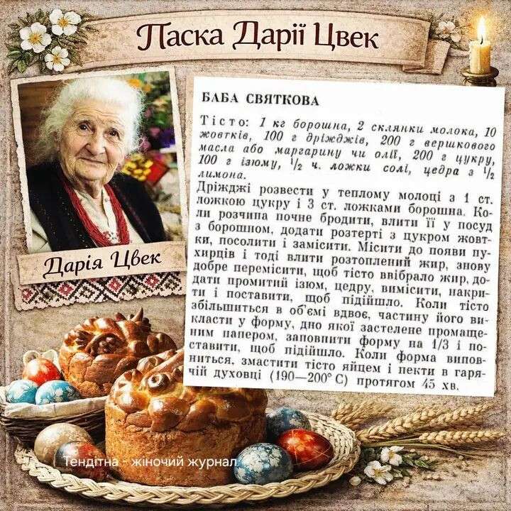 баба святкова