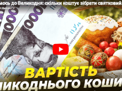 ціни на ринка озерка в Дніпрі