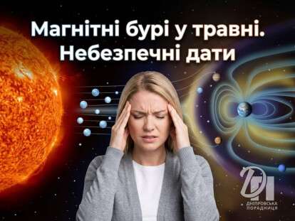 магнітні бурі