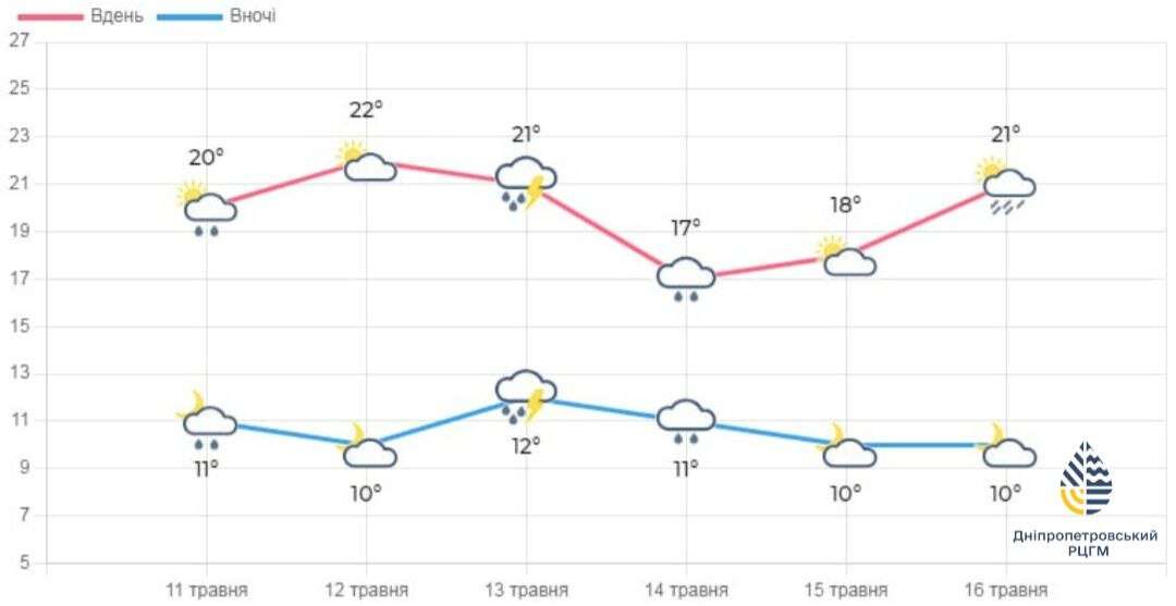 захо