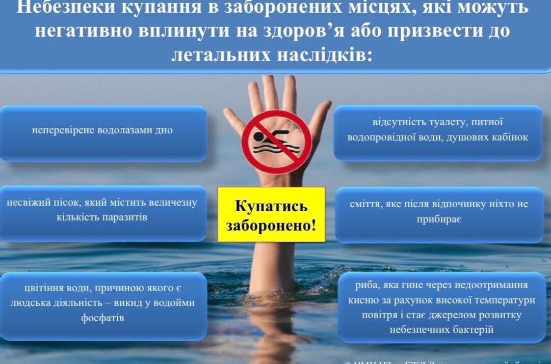 Дніпрянам нагадали про смертельні небезпеки &laquo;диких&raquo; пляжів