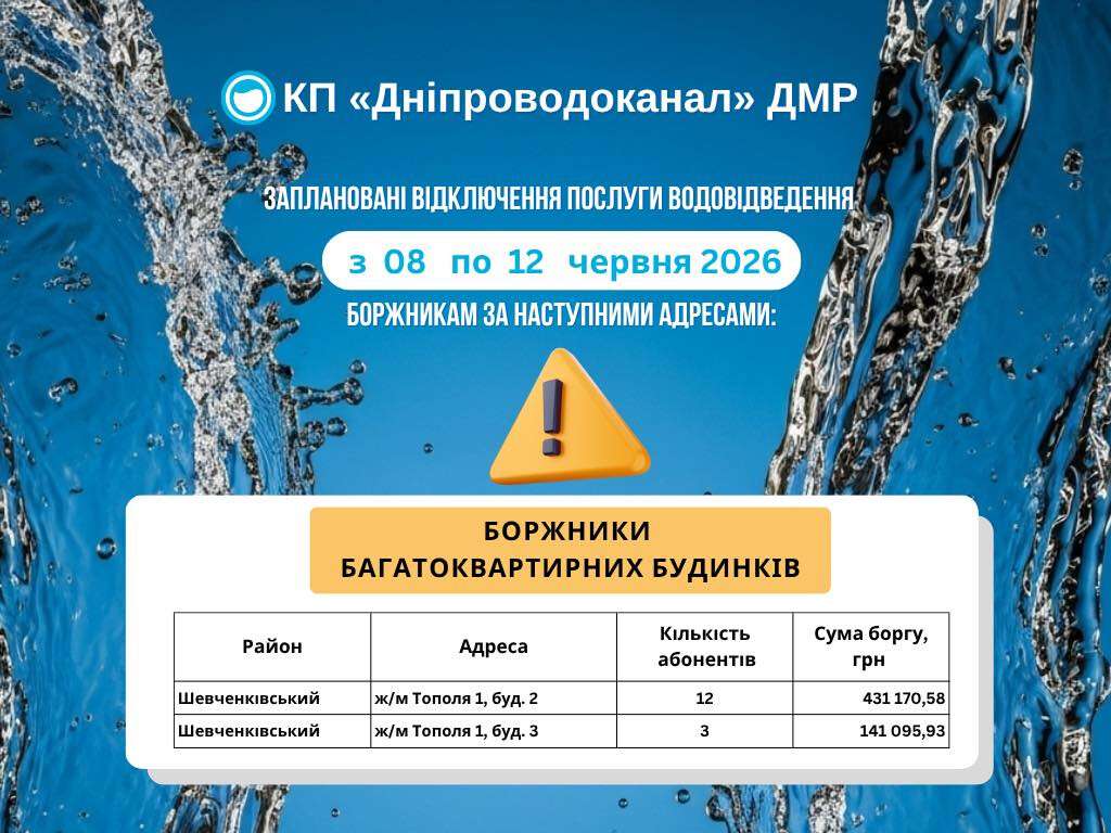 вода