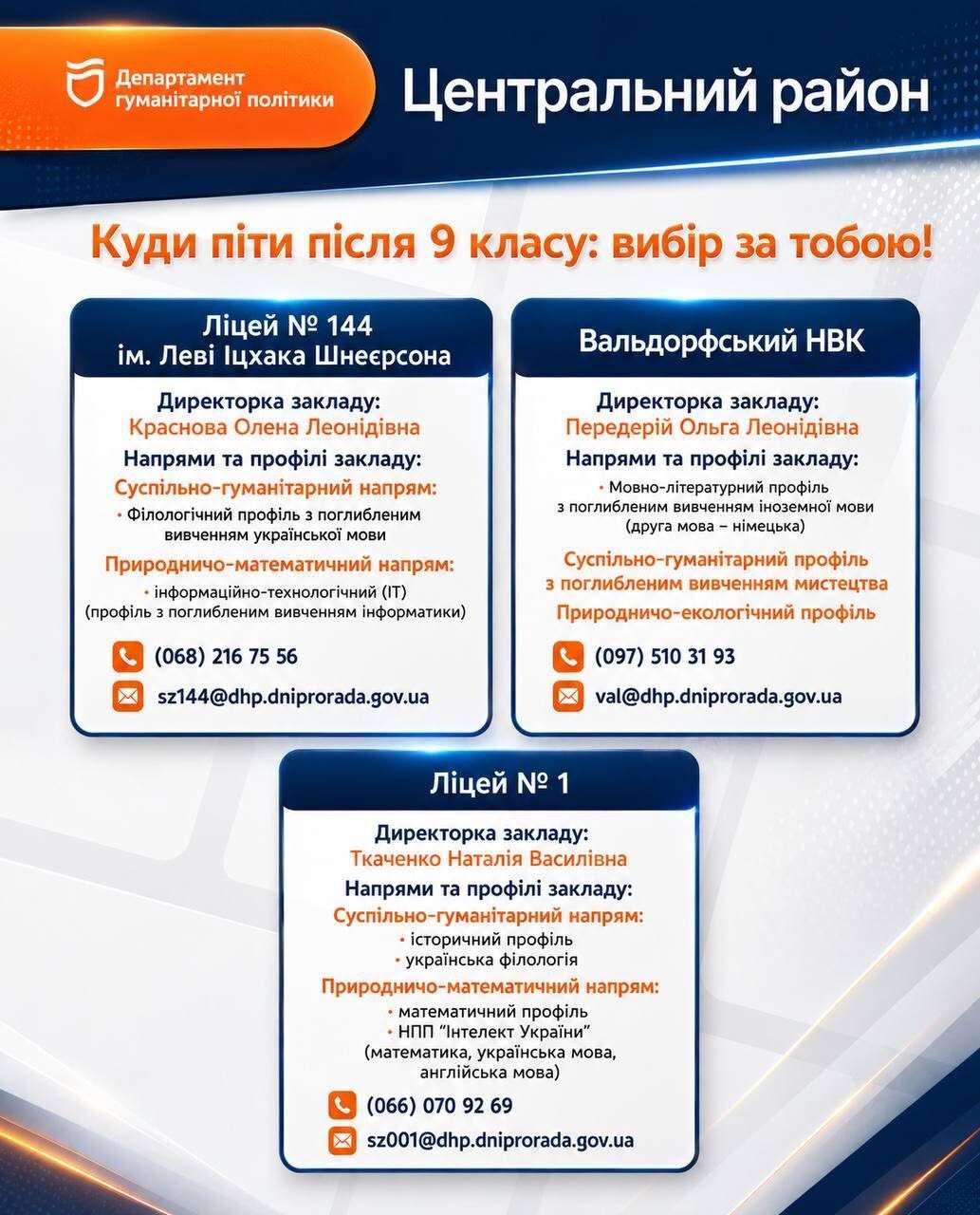 ра