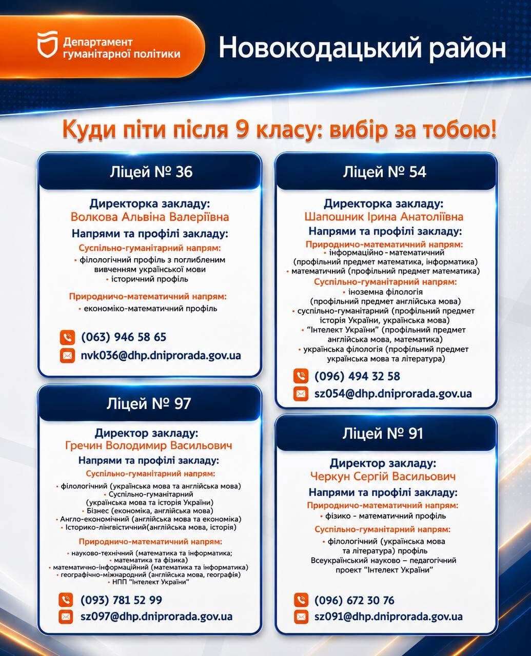ра3