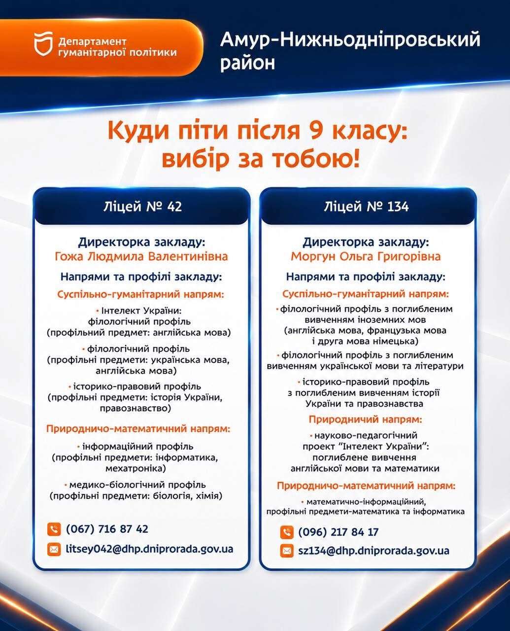 рн