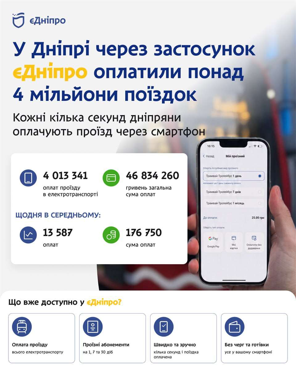 тр1
