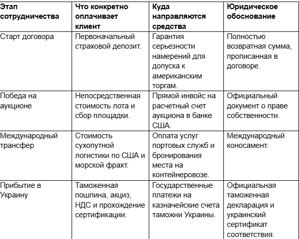 Снимок экрана 2026-06-12 113010