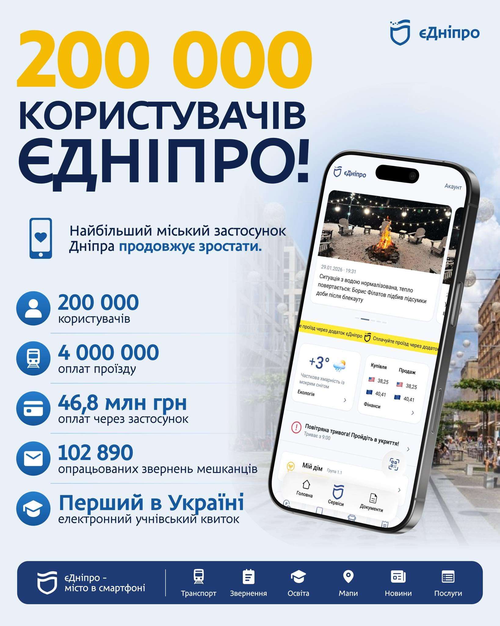 єДніпро